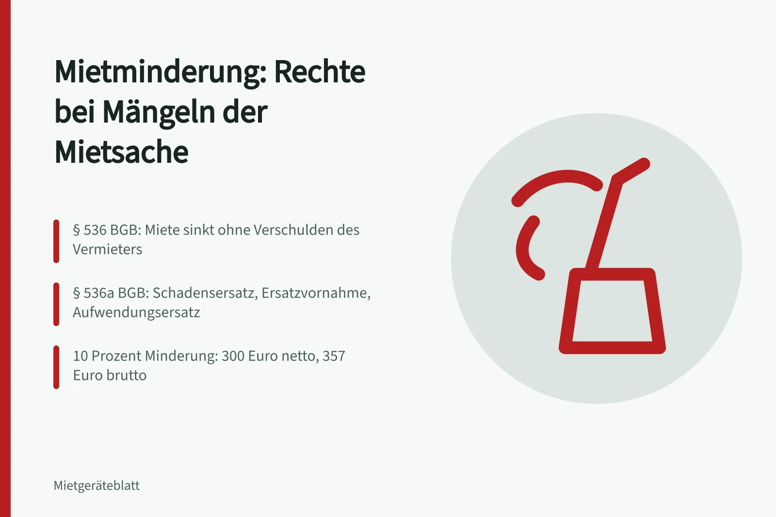 Paragrafen 536 und 536a BGB zur Mietminderung bei Mängeln