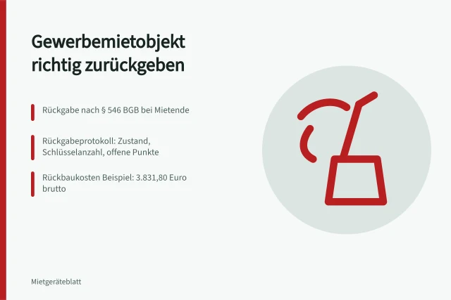 Rückgabe des Gewerbemietobjekts mit Protokoll und Rückbaupflichten. Rückgabe des Gewerbemietobjekts: Zustand, Protokoll und Rückbau
