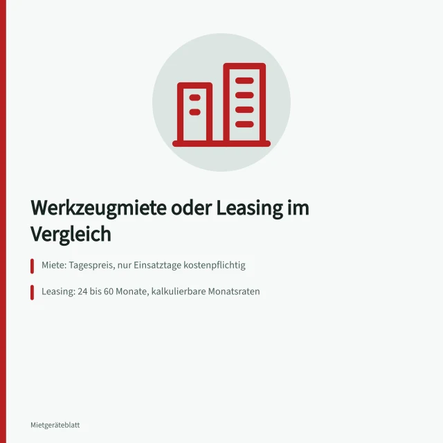 Vergleich von Werkzeugmiete und Leasing mit Tagespreisen und Monatsraten. Werkzeugmiete oder Leasing im Vergleich für Betriebe